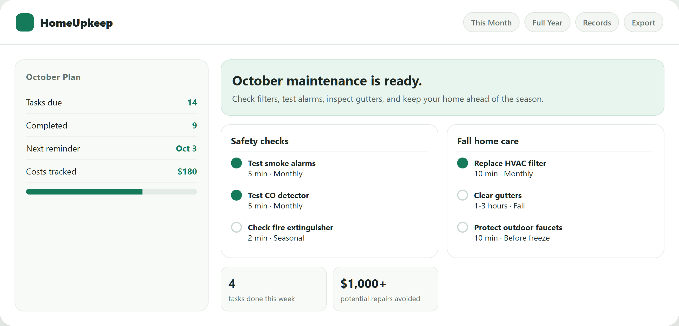 HomeUpkeep October maintenance dashboard showing due tasks and progress